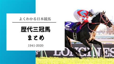 1978 馬|1978年の日本競馬